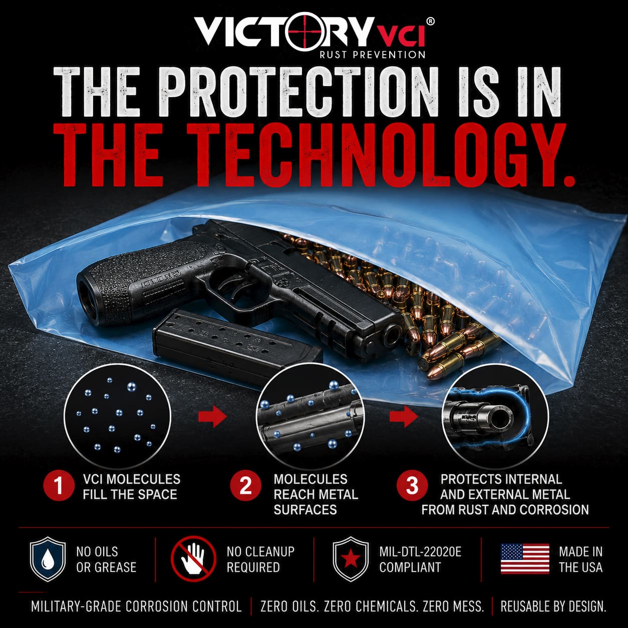 How Victory VCI® protects handguns and ammunition: vapor bonds to metal, no oils or mess.
