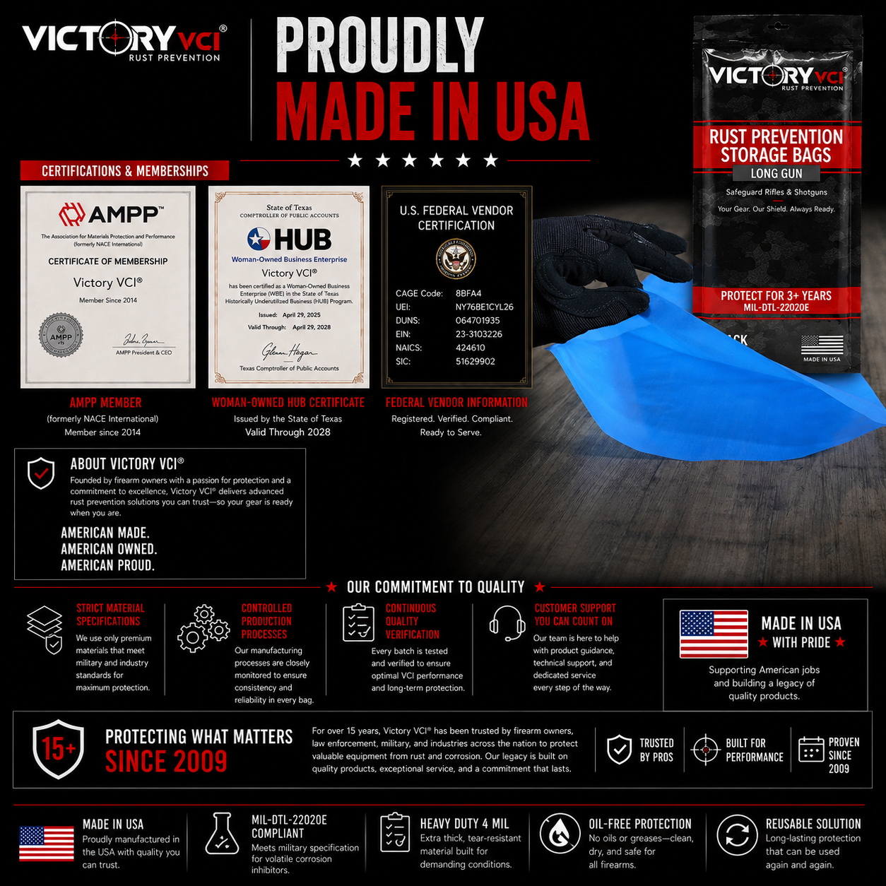 Victory VCI made in USA certified rust prevention storage bags with military-grade corrosion protection and quality manufacturing standards