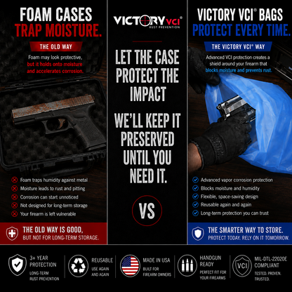 Victory VCI storage bags vs. foam case moisture trap — VCI protection stops rust from humidity, temperature changes, and airborne contaminants, MIL-DTL-22020E, made in USA