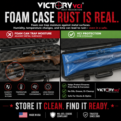 Diagram comparing a long gun stored directly in a case with one enclosed in a Victory VCI bag.