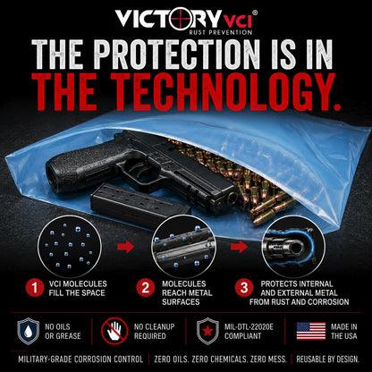 How Victory VCI® protects handguns and ammunition: vapor bonds to metal, no oils or mess.