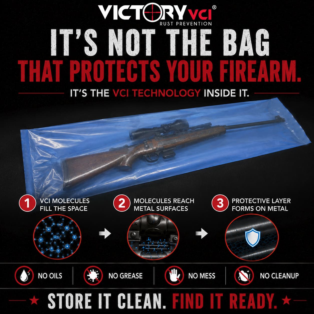 Victory VCI® bags protect your firearms with oil-free, no mess vapor corrosion inhibitor technology.