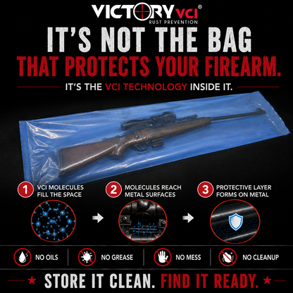 Diagram showing VCI vapor circulating around exposed metal inside a closed long gun storage bag.
