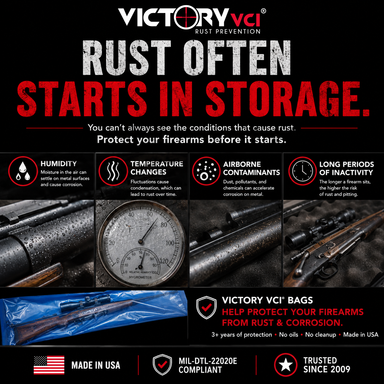 Diagram showing storage conditions that can increase rust and corrosion risk around stored metal.
