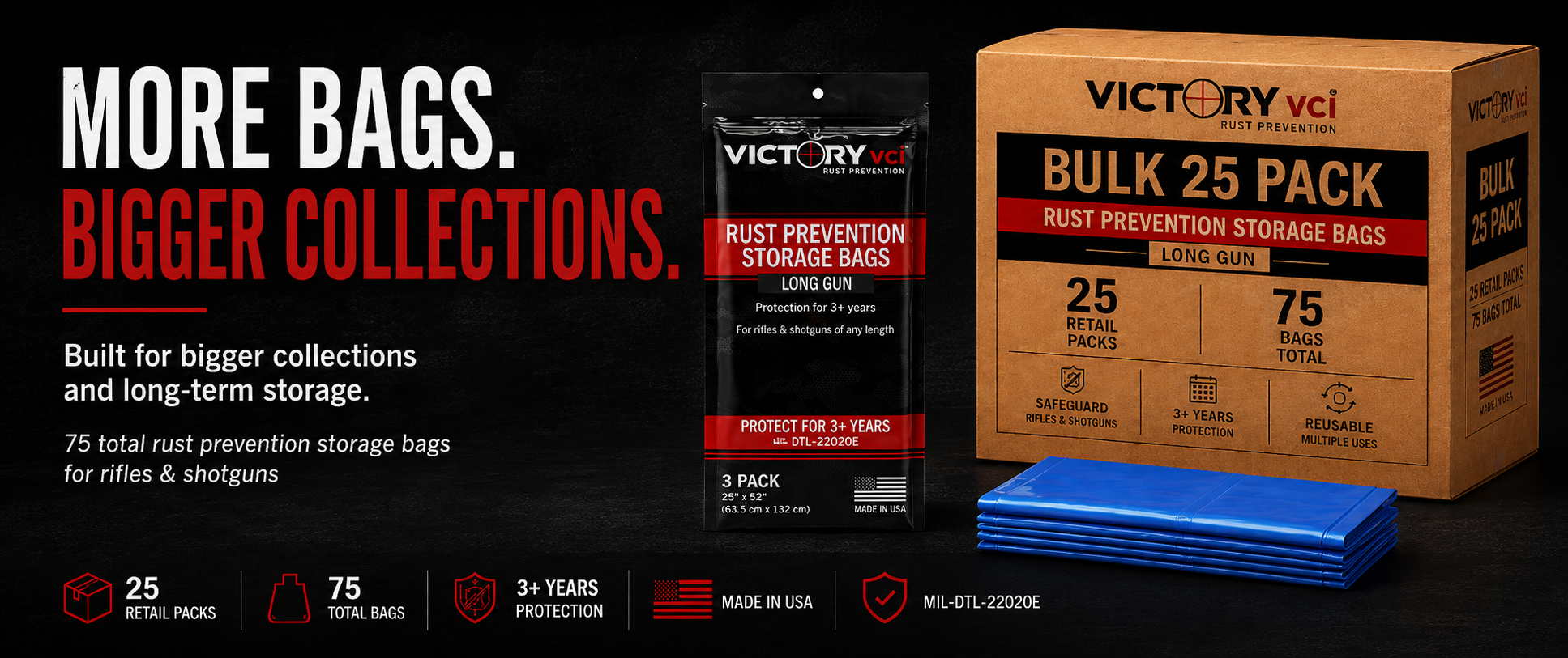 Victory VCI rust prevention storage bags bulk case, 25 retail packs, 75 total bags, MIL-DTL-22020E, made in USA
