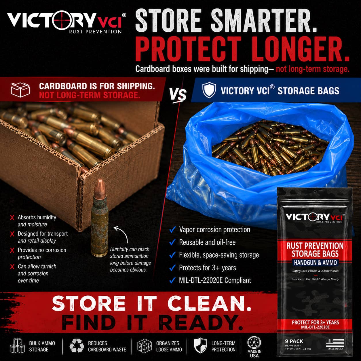 Victory VCI® bulk ammunition storage bags, long-term corrosion protection, 9-pack, made in USA.