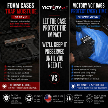Handgun and ammo protected from foam-case humidity by Victory VCI® rust prevention bag.