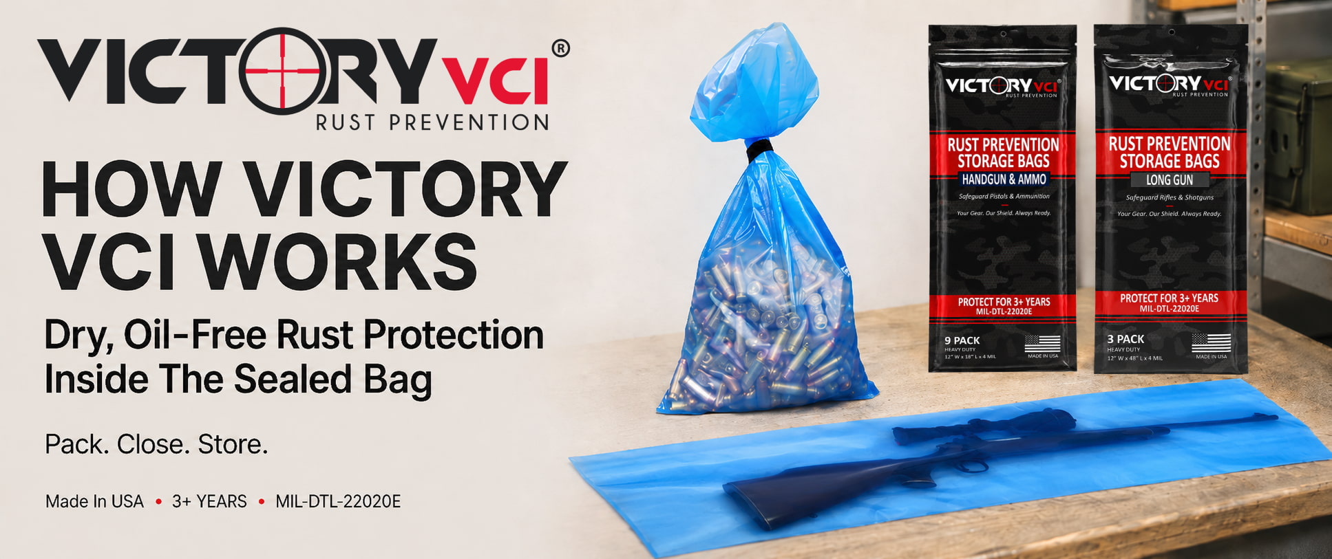 Victory VCI® how it works — oil-free rust prevention storage bags for firearms and ammunition. 