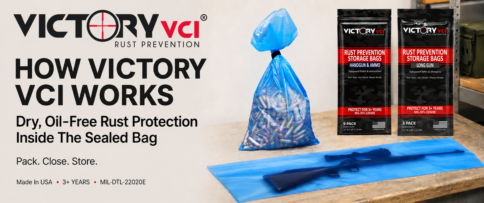 Victory VCI how it works hero image showing oil-free rust prevention storage bags for firearms, ammunition, and long-term metal gear storage.