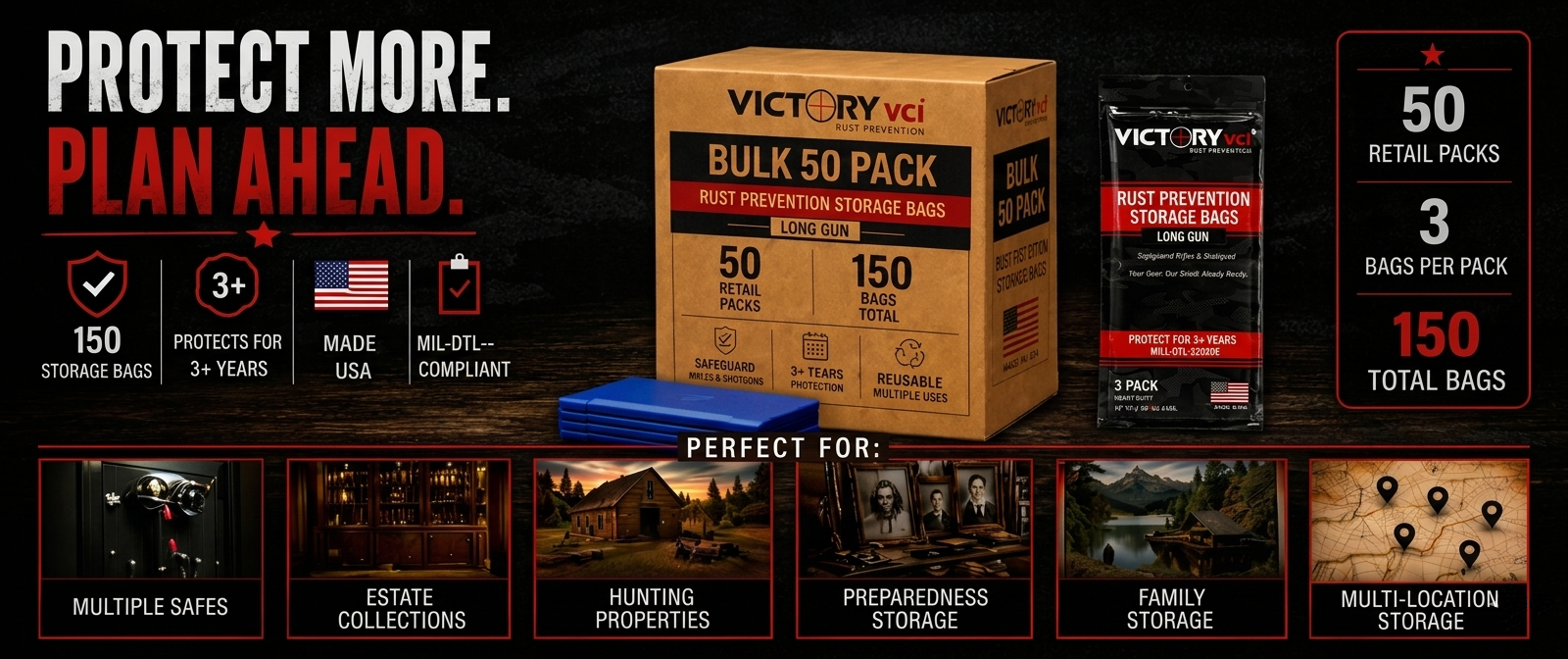 Victory VCI Bulk 50 Pack – 150 storage bags, 3+ year protection, MIL-DTL-22020E, Made in USA.