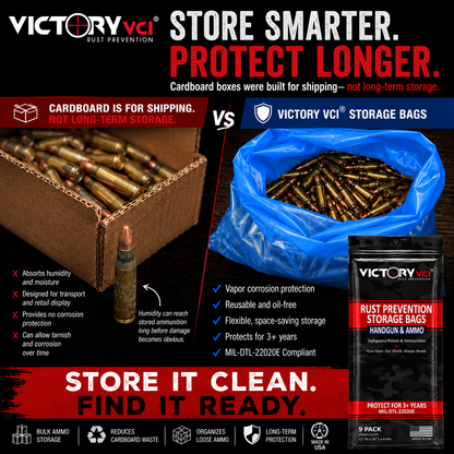 Victory VCI rust prevention storage bags vs. cardboard boxes — VCI protection stops corrosion from humidity and long-term storage, MIL-DTL-22020E, made in USA